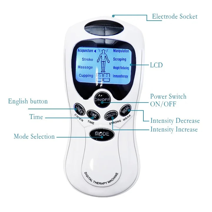 ElectroSculpt Massager