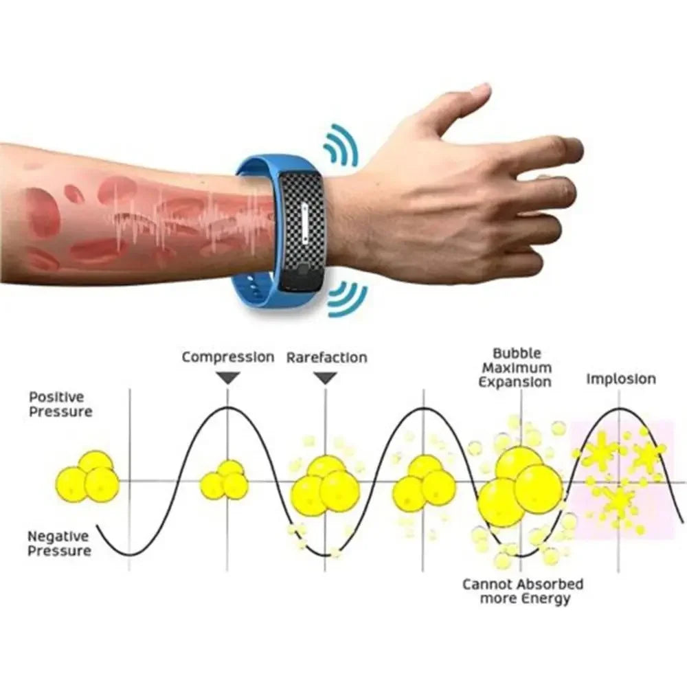 Ultrasonic Detox Body Bracelet