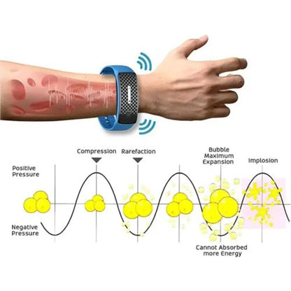 Ultrasonic Detox Body Bracelet