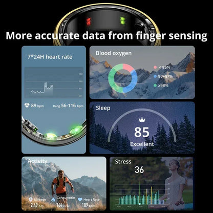 Smart Ring Health Monitor